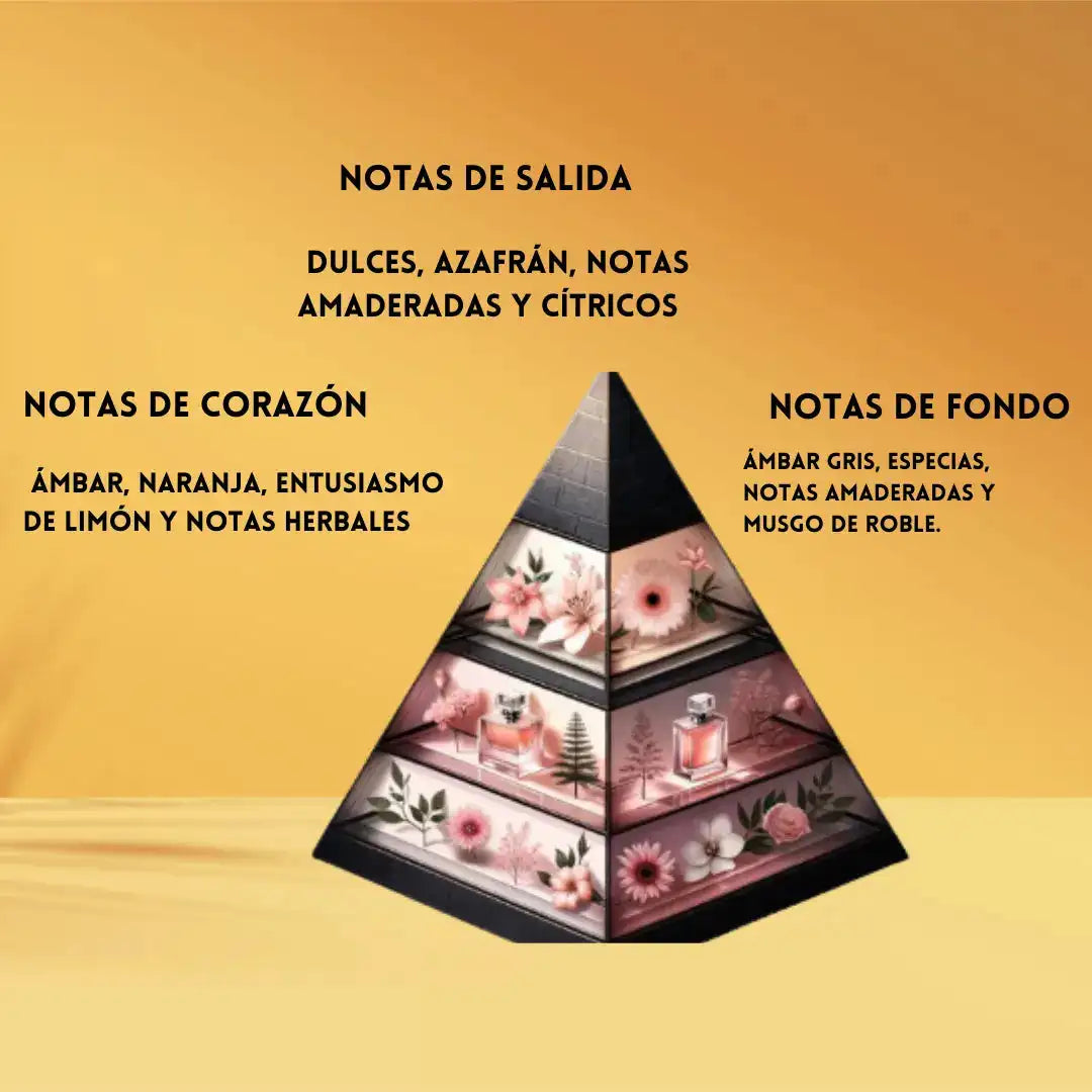 Perfume Árabe Femenino Afnan Violet Bouquet 100ml | Elegancia Floral y Dulce