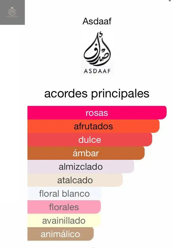 Perfume Árabe Ameerat Al Arab Prive Rose Lattafa 100ml – Princess of Arabia Eau de Parfum para Mujer con Notas Florales y Orientales, Longevidad Duradera